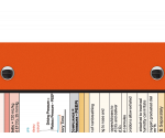 WhiteCoat Clipboard® - Orange Critical Care Edition
